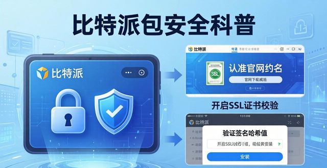 比特派钱包最新版下载：这些风险你必须知道