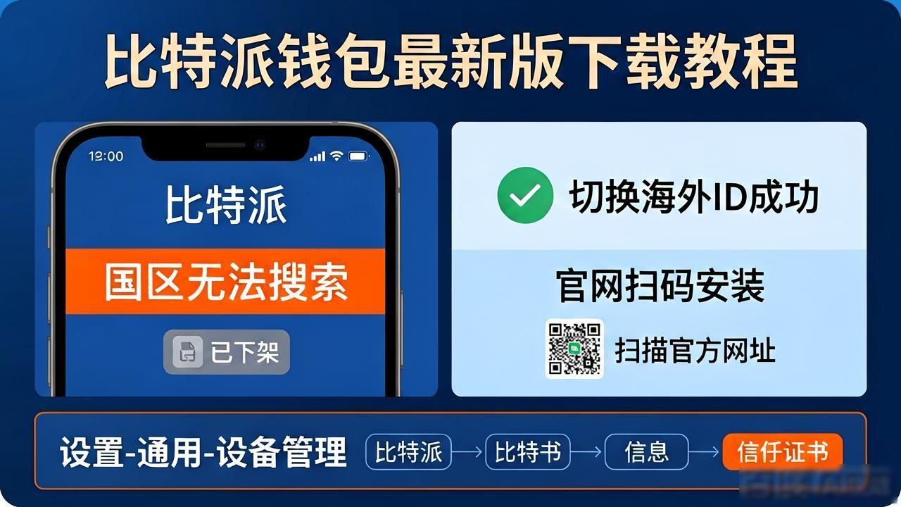 比特派钱包最新版下载教程（安卓+苹果）