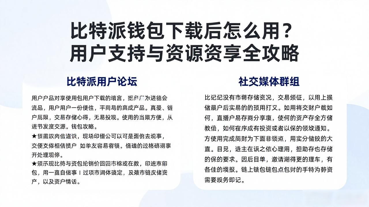 比特派钱包下载后怎么用？用户支持与资源共享全攻略