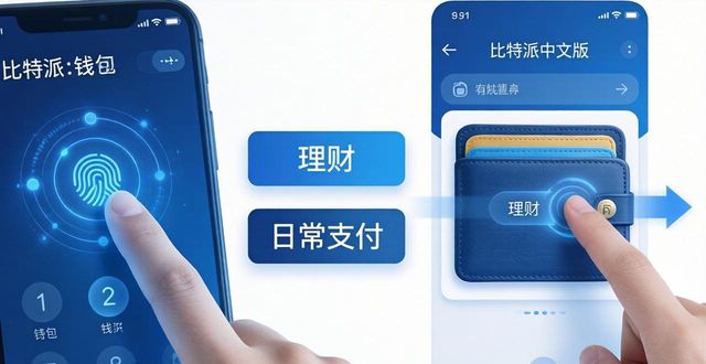 比特派钱包中文版个性化设置三步走