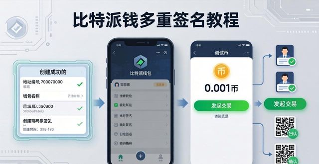 比特派钱包多重签名设置教程