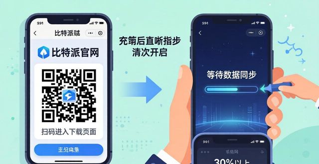 比特派钱包下载三步走，成功率飙升