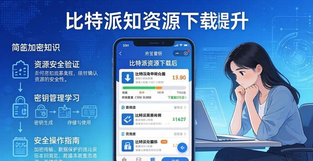 比特派资源下载后 三步提升加密知识