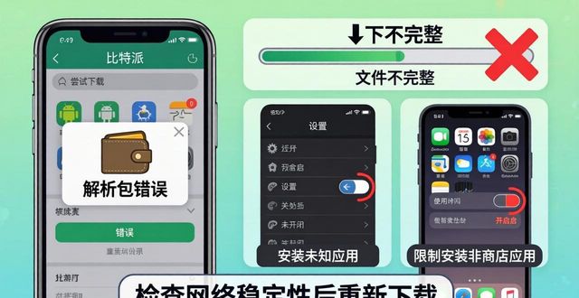 比特派钱包官方下载失败？这些错误你遇到过吗