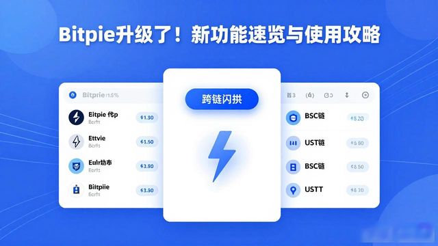 Bitpie升级了！新功能速览与使用攻略