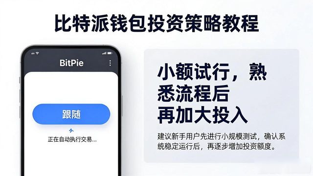 比特派钱包怎么找投资策略？三步搞定