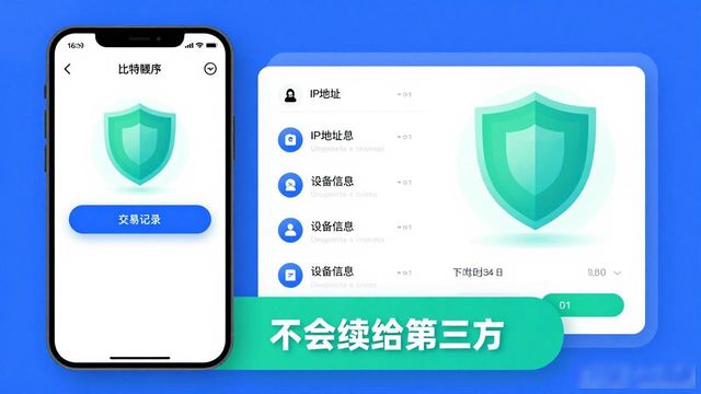 比特派钱包用户协议与隐私政策，到底讲了啥？