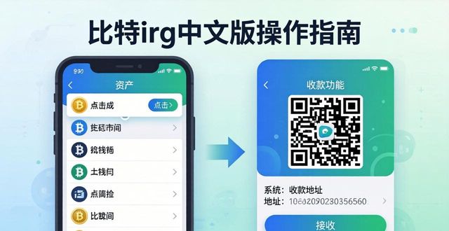 比特派钱包中文版 | 新手5分钟快速入门指南