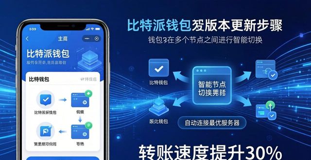 比特派钱包正版下载攻略：市场领先三步走