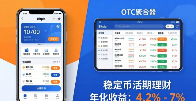 下载Bitpie钱包后怎么看市场动态？手把手梳理实用投资机会