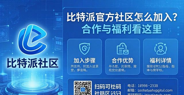 比特派官方社区怎么加入？合作与福利看这里