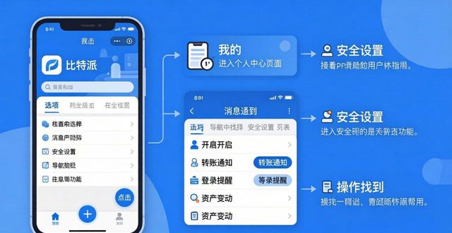 比特派Bitpie正式版下载后通知设置教程