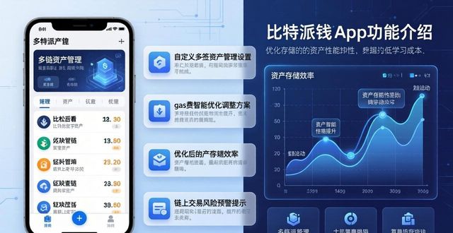 比特派钱包app官方下载最新版 功能详解与实用用户指南