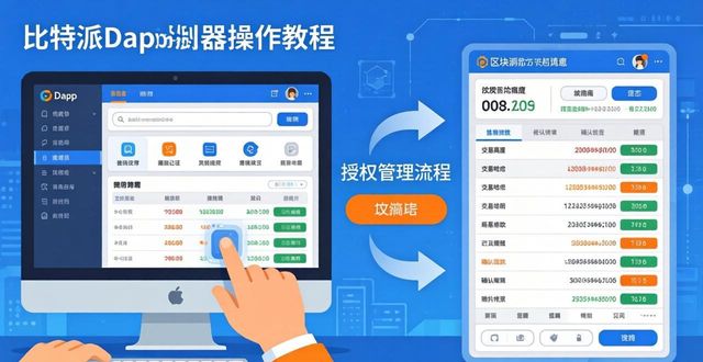 比特派Bitpie使用教程：掌握市场规则与流程
