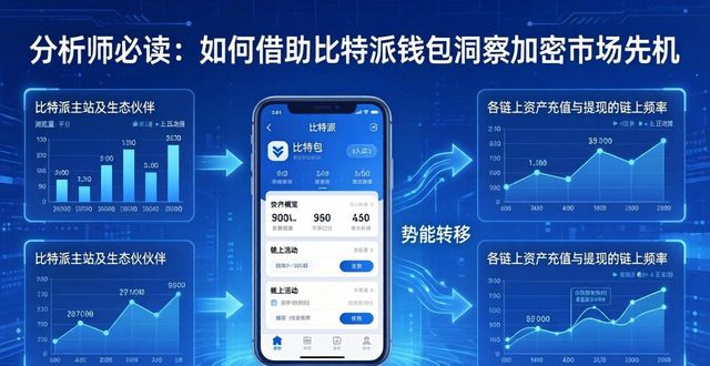 分析师必读：如何借助比特派钱包洞察加密市场先机