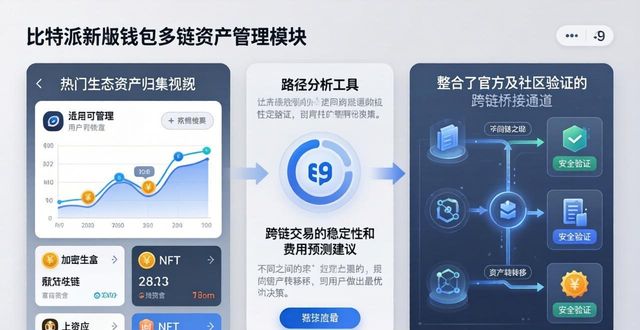 比特派新版钱包有哪些新功能？2026年使用体验指南