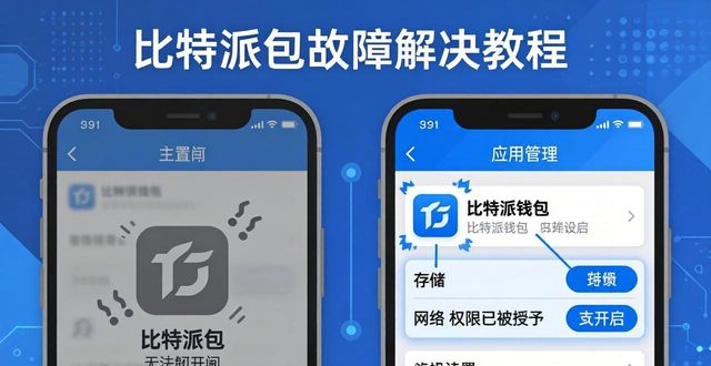 比特派钱包下载出问题？常见故障解决方法汇总