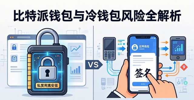 比特派钱包与冷钱包风险全解析