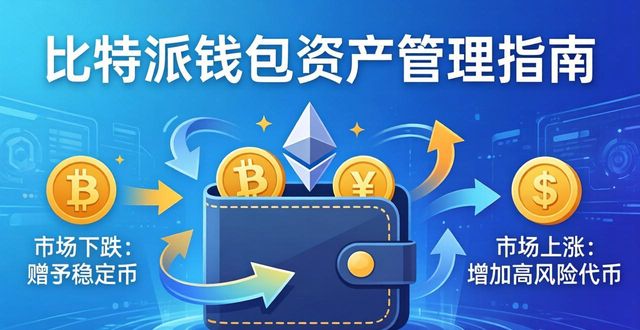 比特派钱包资产管理指南