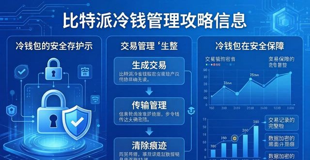 比特派冷钱包管理全攻略：安全存储与高效技巧