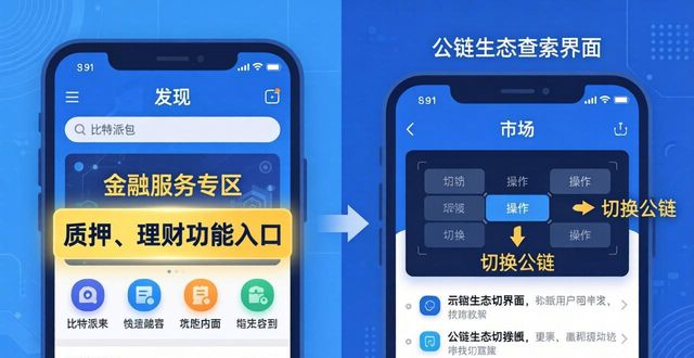 比特派新版功能查找技巧