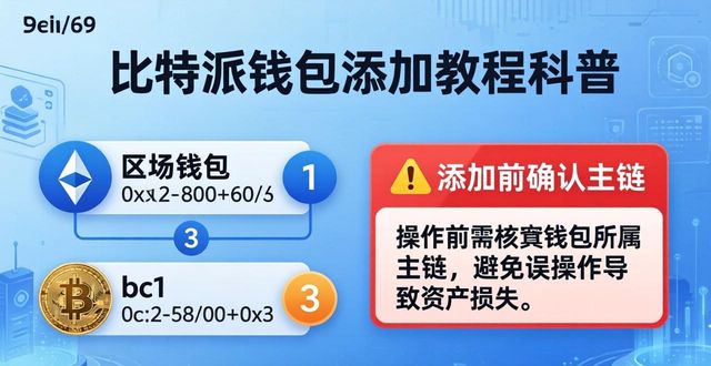 比特派钱包添加教程 - 手把手教你安全操作