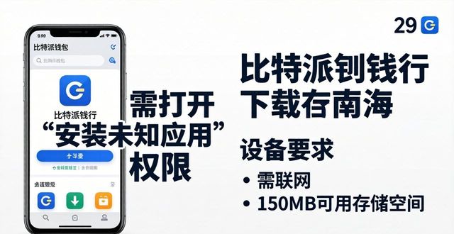 比特派钱包怎么下？手机型号和系统要求一览