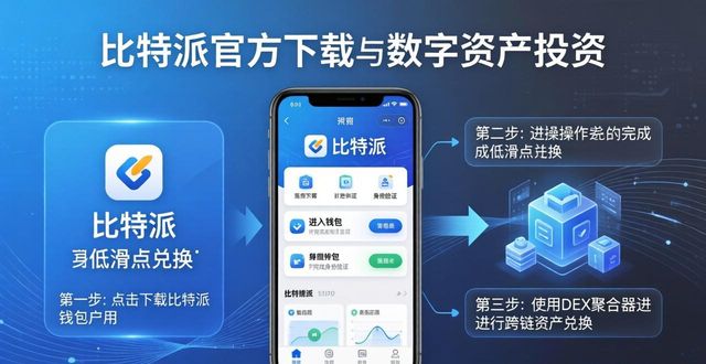 比特派官方下载三步走，数字资产投资更高效