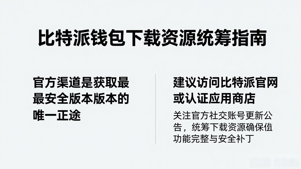 比特派钱包下载资源统筹指南