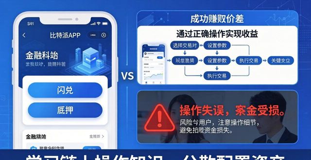 比特派安卓版下载后，真能让资本增值吗？