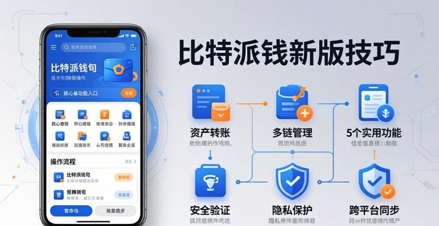 比特派钱包新版实用技巧，这5个功能超好用