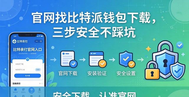 官网找比特派钱包下载，三步安全不踩坑