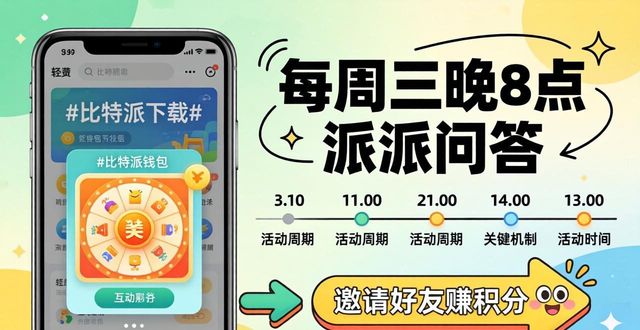 比特派钱包官方下载网址，社区建立与互动的实用策略