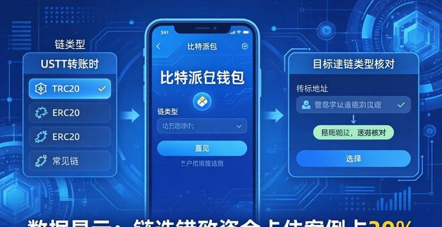 比特派Bitpie钱包使用指南：新手避坑与数据解读