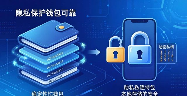 比特派钱包手机版下载隐私保护可靠吗