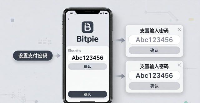 Bitpie钱包下载后怎么用？新手必看设置教程