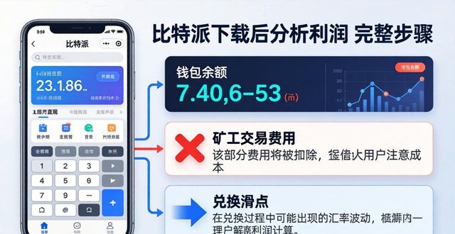比特派下载后怎么分析利润？简单三步