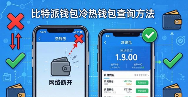 比特派钱包怎么查冷热钱包？手把手教你