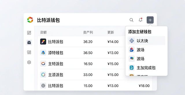 比特派钱包查看资产方法