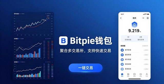 Bitpie钱包看行情，这些功能别错过